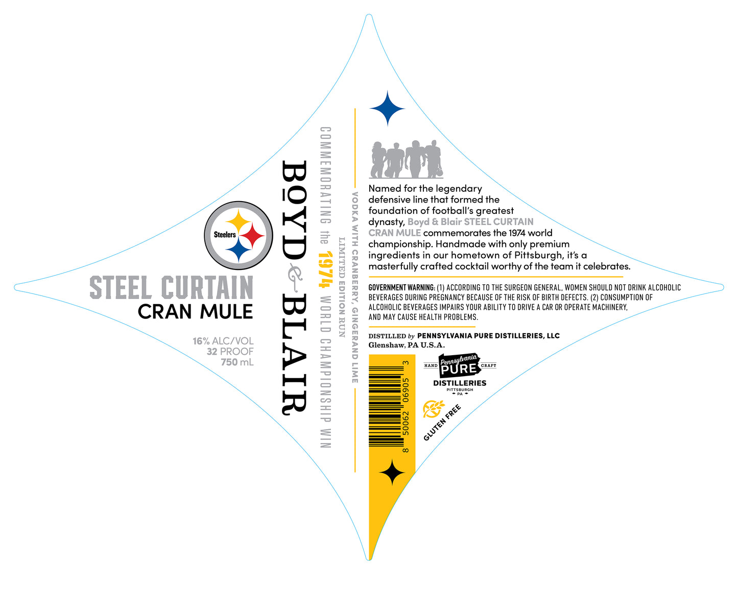 STEEL CURTAIN CRAN MULE